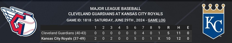 Name:  june29_boxscore.jpg
Views: 494
Size:  48.7 KB