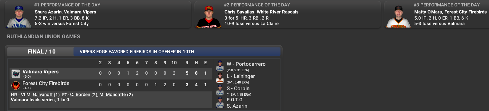 Name: 1 LINE SCORE GAME 1.png
Views: 252
Size: 94.2 KB