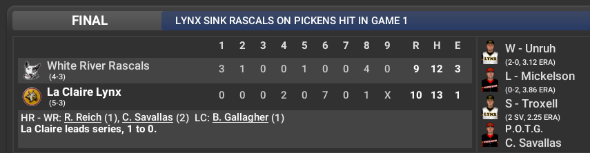 Name: 1 LINE SCORE GAME 1.png
Views: 232
Size: 45.3 KB