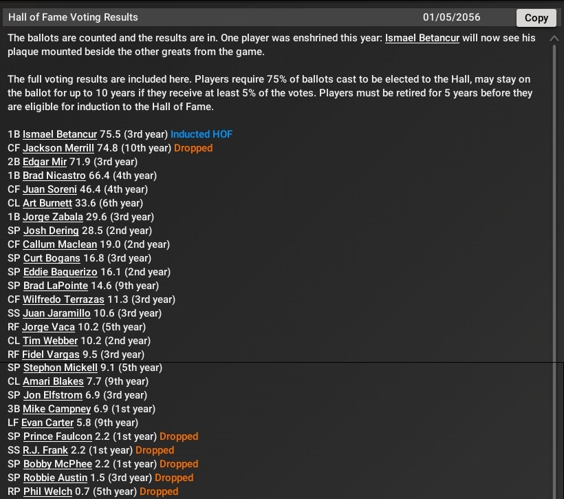 Name:  HoF 2056.jpg
Views: 43
Size:  161.3 KB