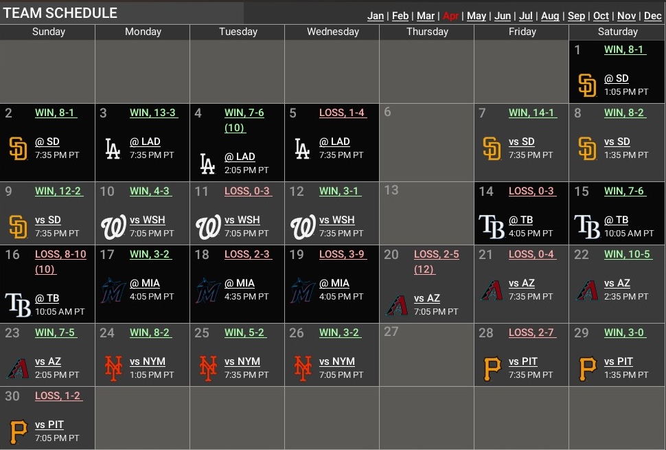 Name:  April Results.jpg
Views: 44
Size:  186.0 KB