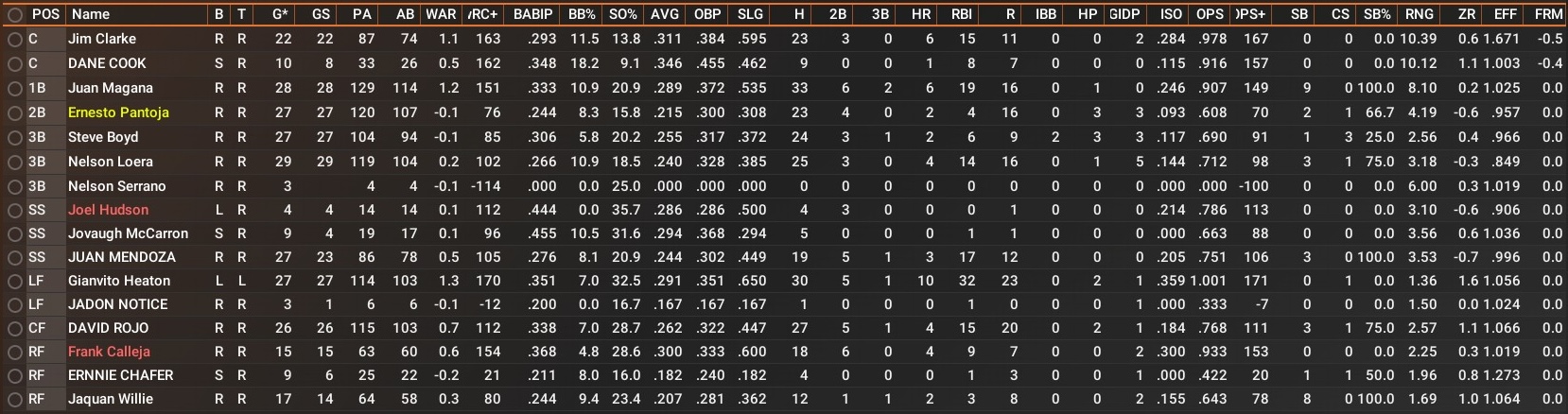 Name:  April Bats.jpg
Views: 40
Size:  317.8 KB