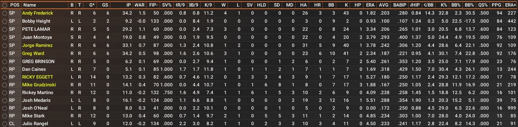 Name:  April Arms.jpg
Views: 39
Size:  292.6 KB