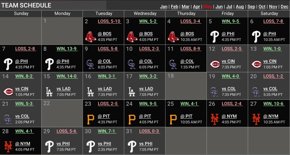 Name:  May Results.jpg
Views: 43
Size:  178.4 KB