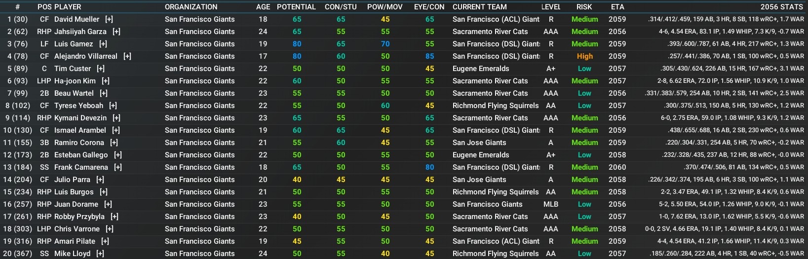 Name:  SF Top 20.jpg
Views: 34
Size:  402.6 KB