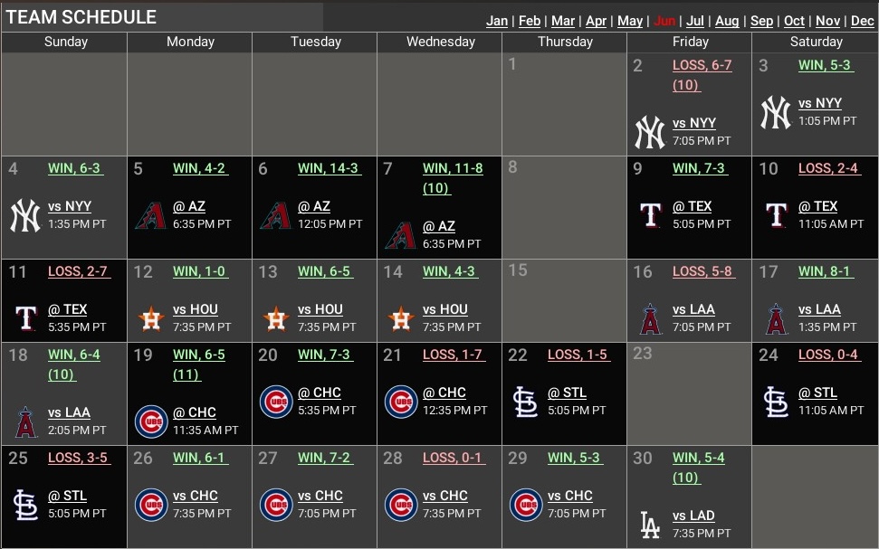 Name:  June Results.jpg
Views: 40
Size:  181.0 KB