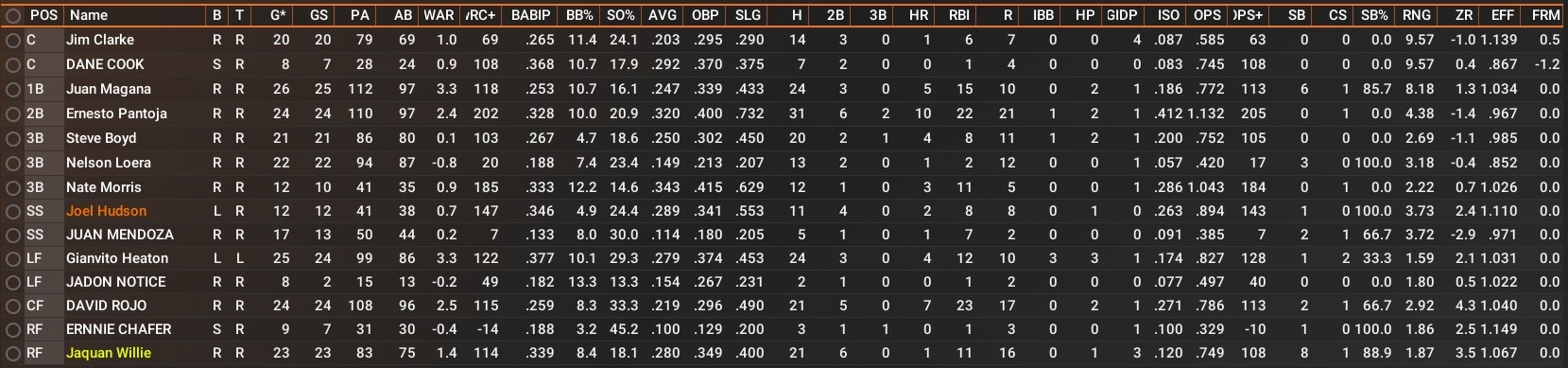 Name:  June Bats.jpg
Views: 41
Size:  279.8 KB