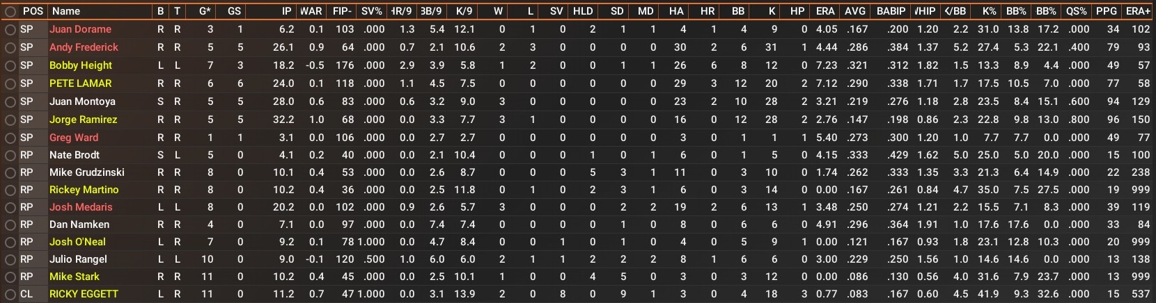 Name:  June Arms.jpg
Views: 40
Size:  309.0 KB