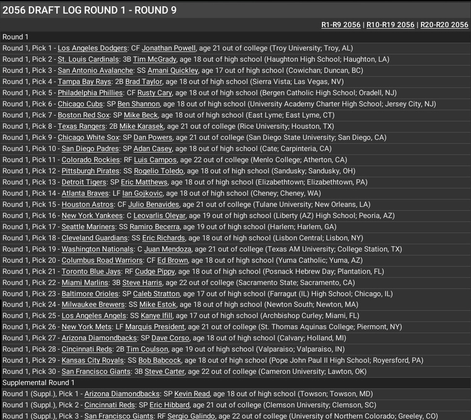 Name:  2056 1st Round.jpg
Views: 41
Size:  436.3 KB