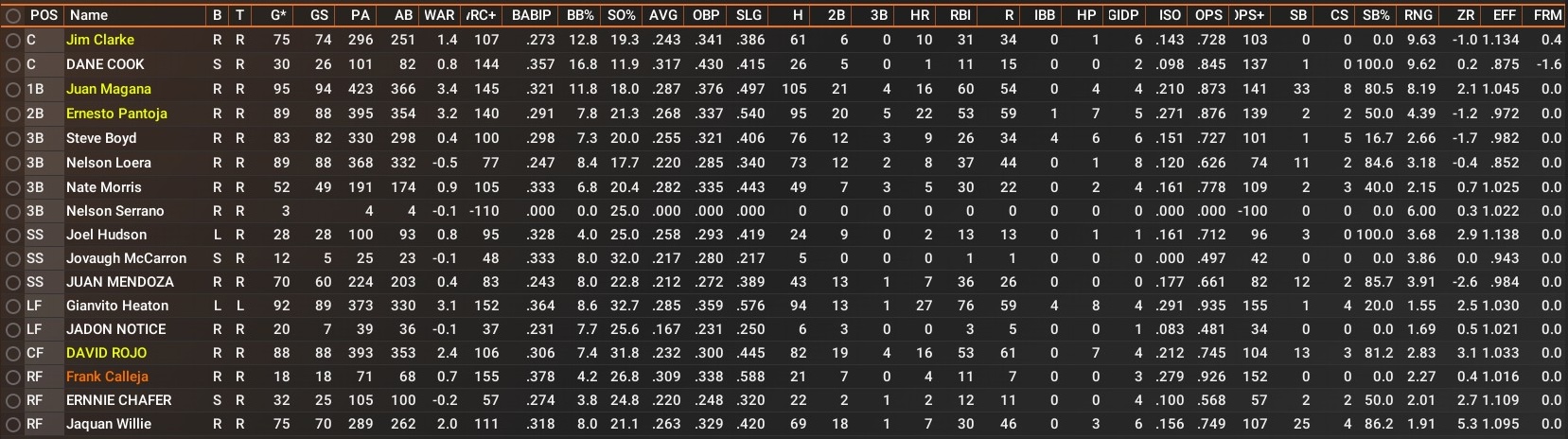 Name:  ASB Bats.jpg
Views: 71
Size:  338.1 KB