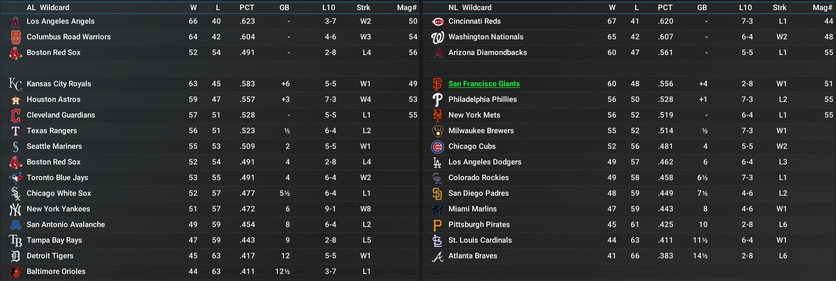 Name:  July WC.jpg
Views: 73
Size:  248.2 KB