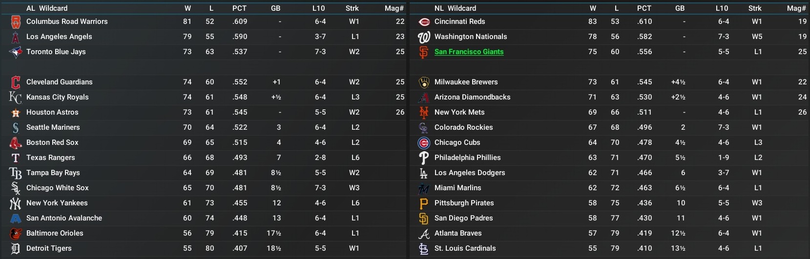 Name:  August WC.jpg
Views: 58
Size:  240.9 KB