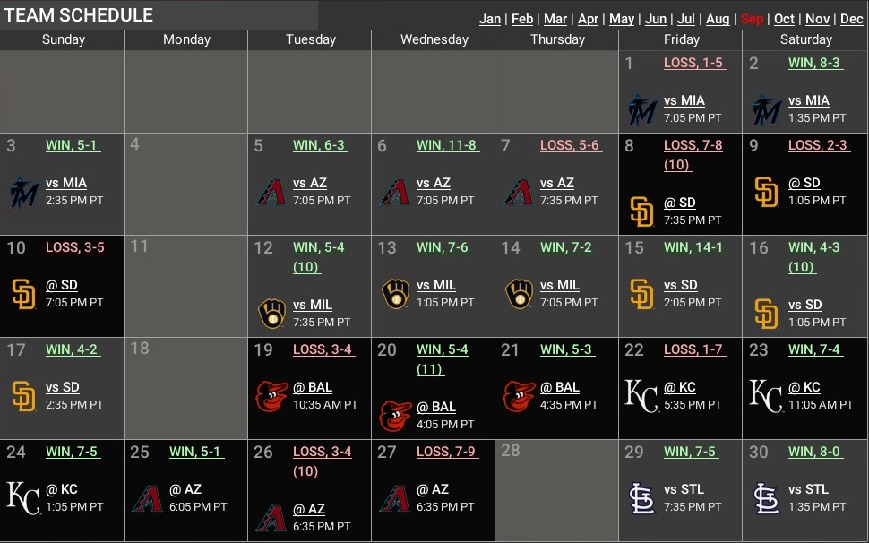 Name:  September Results.jpg
Views: 53
Size:  171.0 KB