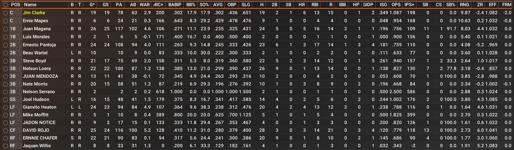 Name:  September Bats.jpg
Views: 51
Size:  351.9 KB