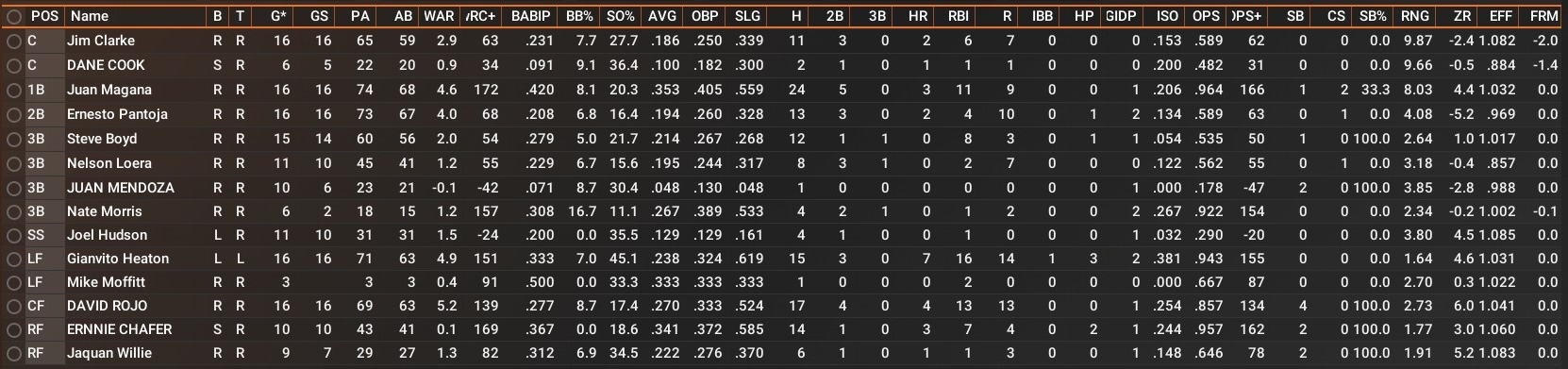 Name:  PS Bats.jpg
Views: 45
Size:  273.2 KB