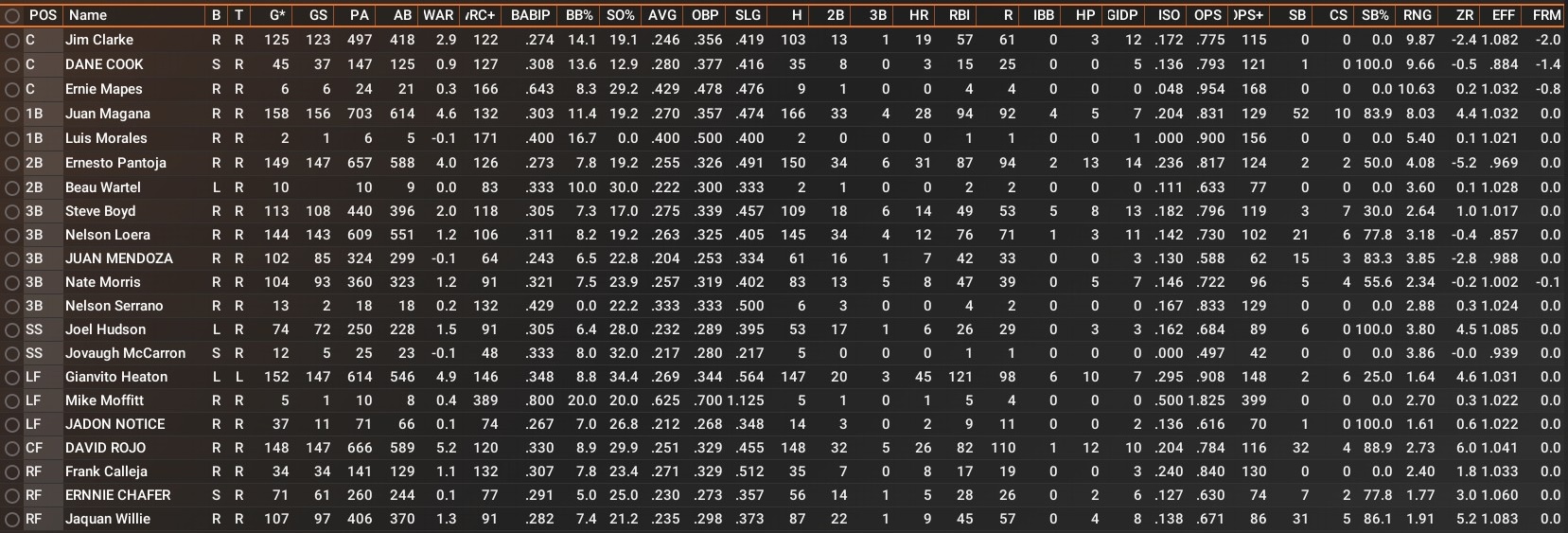 Name:  EOS Bats.jpg
Views: 48
Size:  403.1 KB