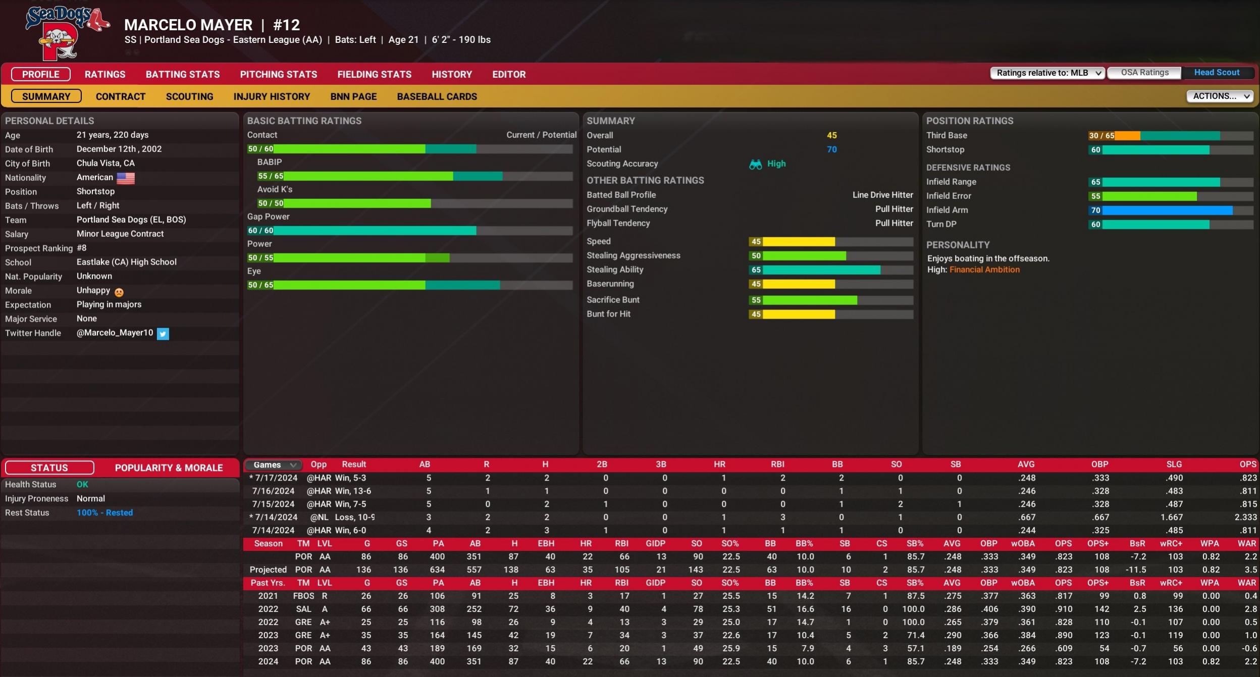 Name:  marcelo_mayer_prospect_game_mvp.jpg
Views: 212
Size:  325.4 KB