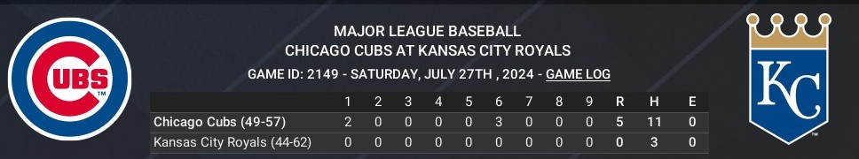 Name:  july27_boxscore_game2.jpg
Views: 14
Size:  47.5 KB