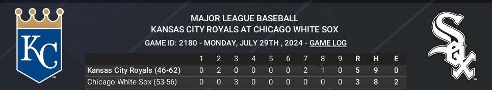 Name:  july29_boxscore.jpg
Views: 11
Size:  44.8 KB