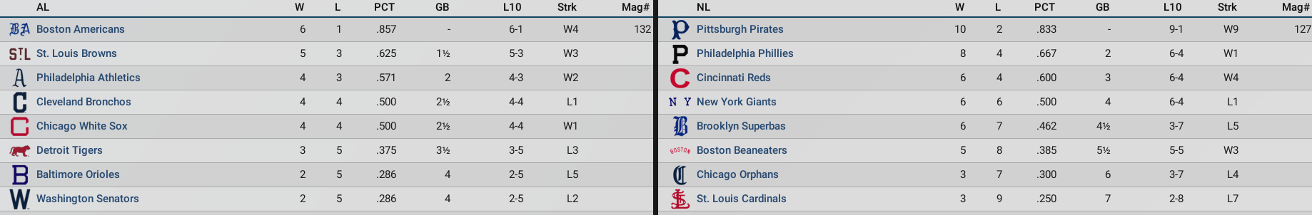 Name:  MLB 1902 April.png
Views: 45
Size:  97.8 KB