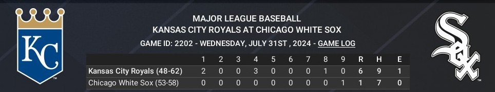 Name:  july31_boxscore.jpg
Views: 7
Size:  44.8 KB
