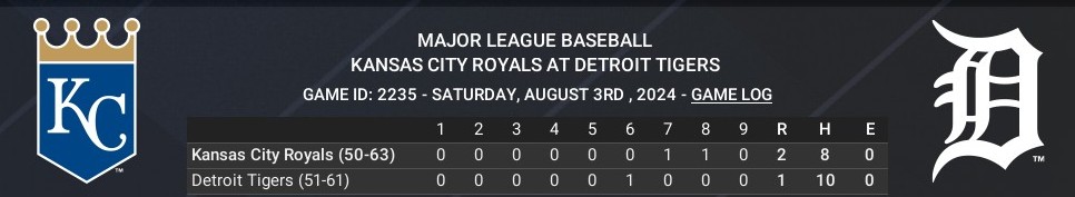 Name:  august03_boxscore.jpg
Views: 100
Size:  43.0 KB