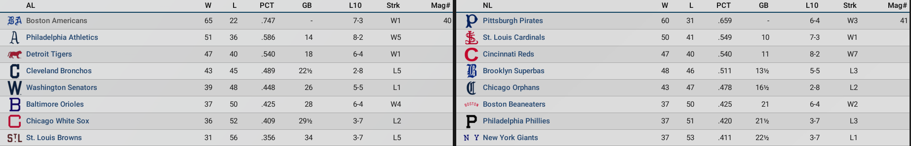 Name:  MLB 1902 July.png
Views: 158
Size:  100.1 KB