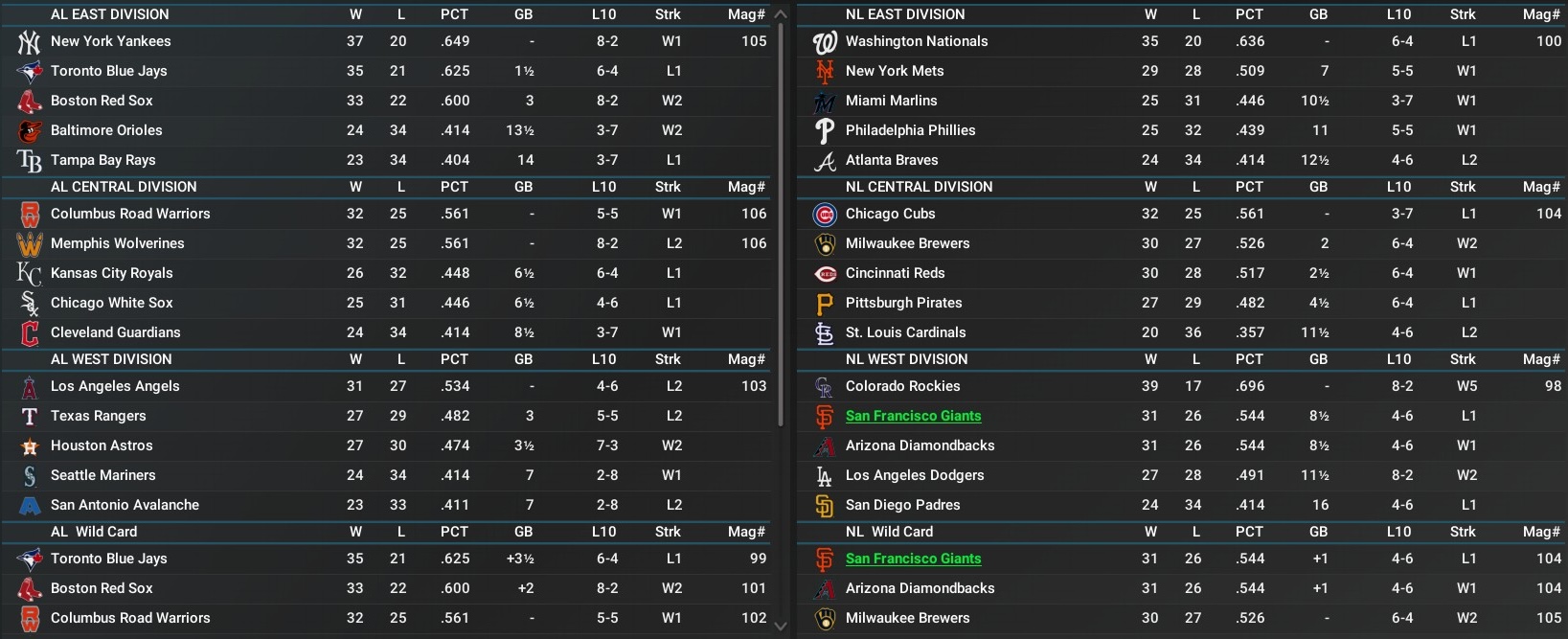 Name:  May Standings.jpg
Views: 23
Size:  323.9 KB