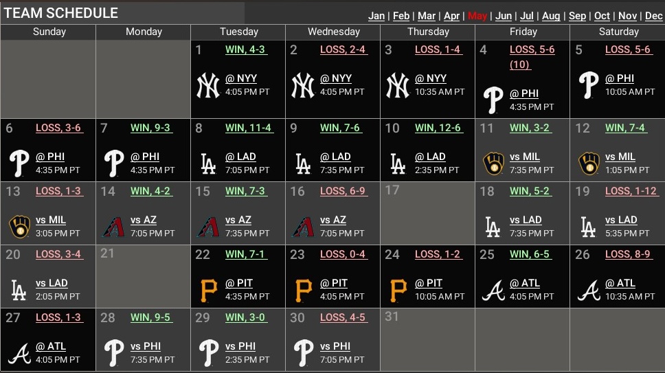 Name:  May Results.jpg
Views: 19
Size:  180.6 KB