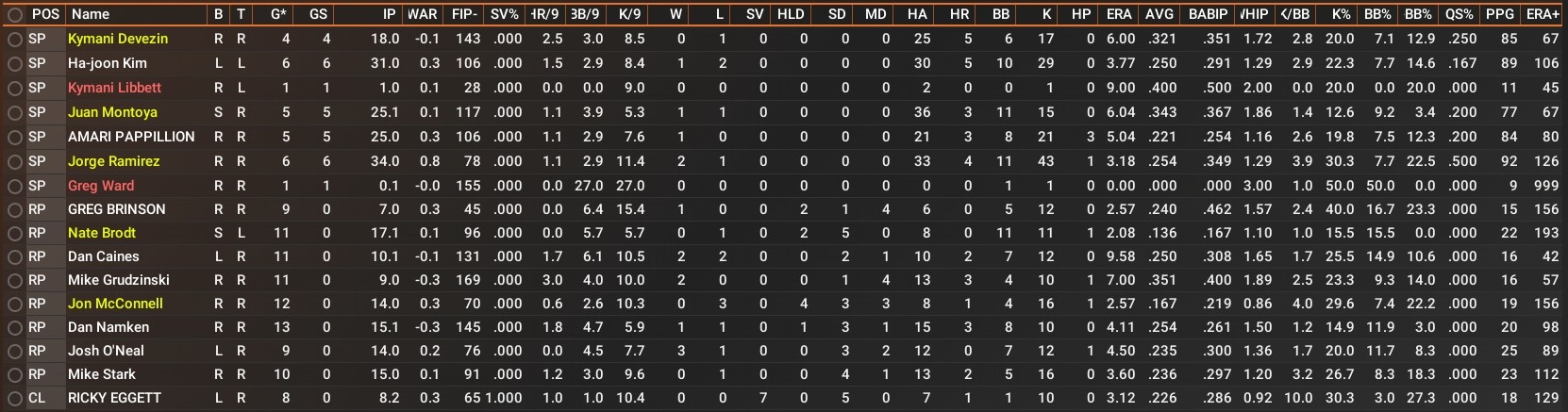 Name:  May Arms.jpg
Views: 20
Size:  311.6 KB