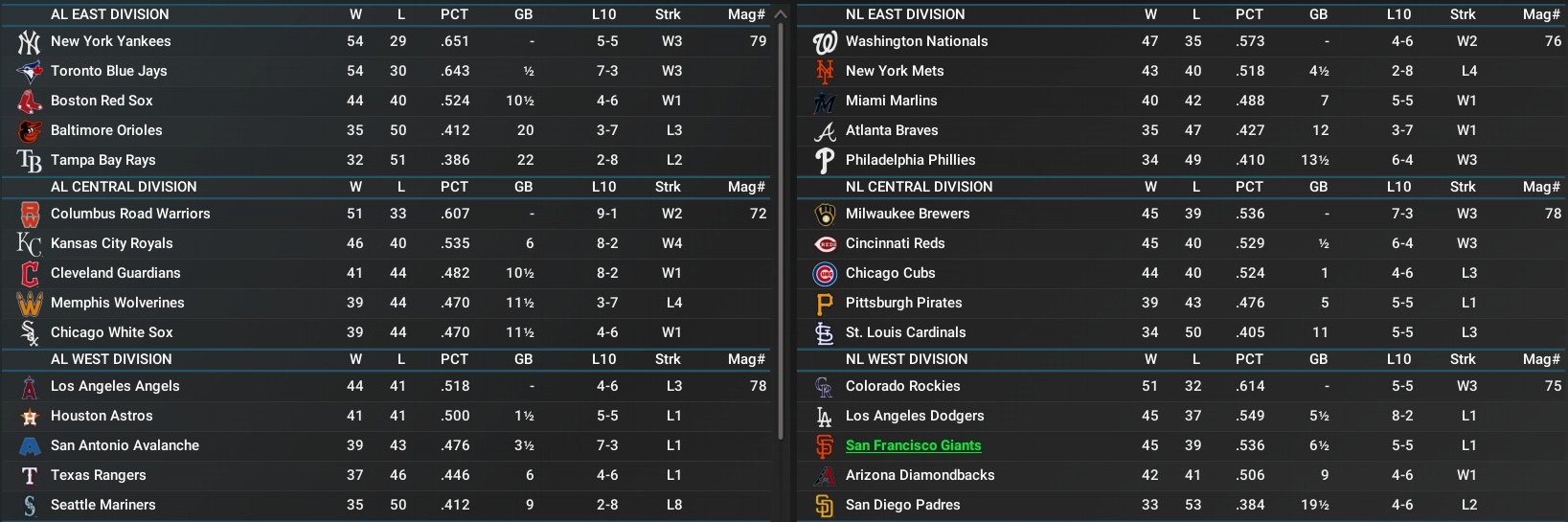 Name:  June Standings.jpg
Views: 18
Size:  262.2 KB