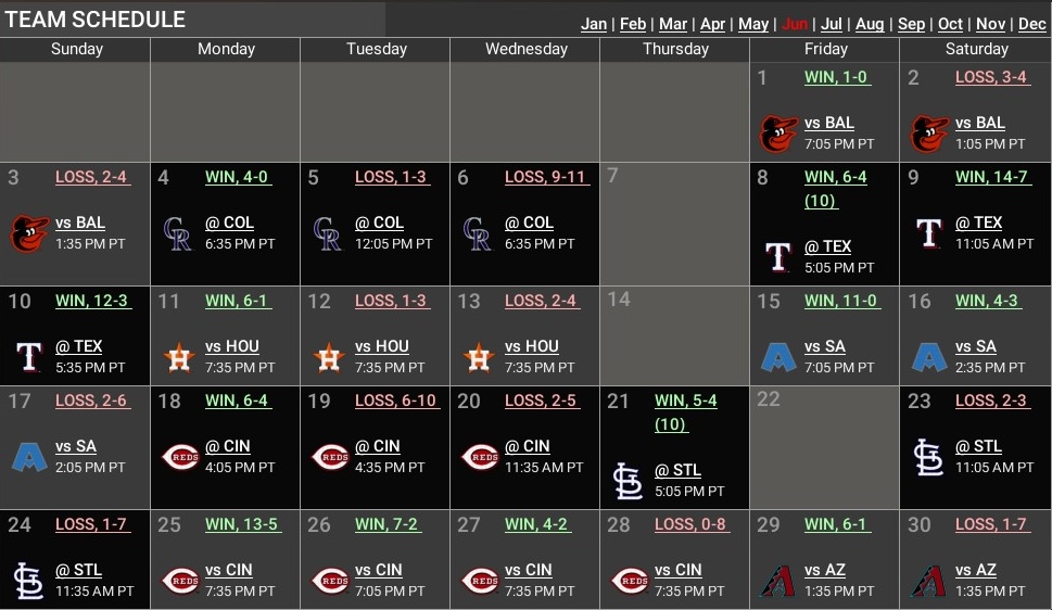 Name:  June Results.jpg
Views: 23
Size:  175.8 KB