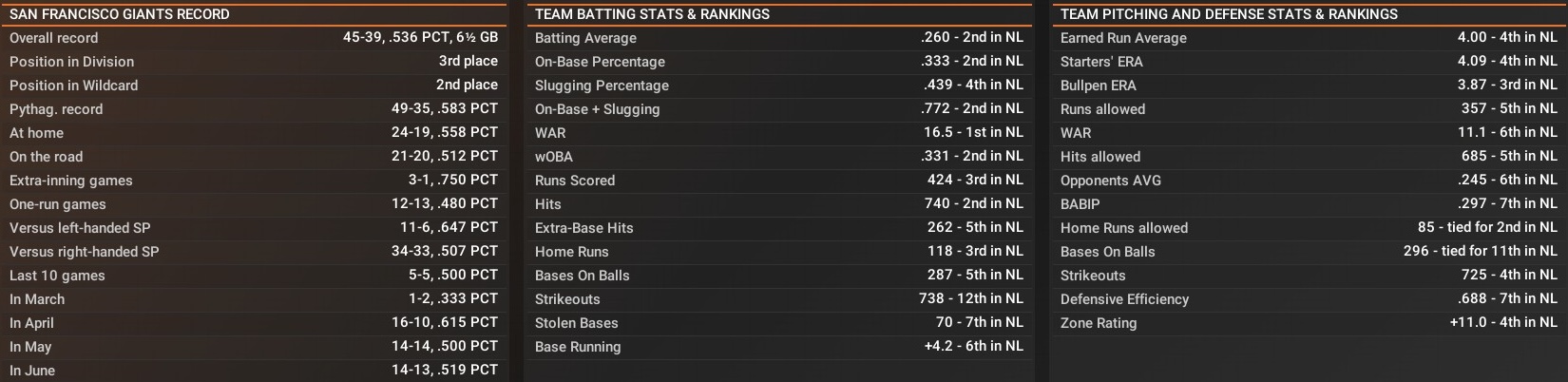 Name:  June Stats.jpg
Views: 23
Size:  196.6 KB