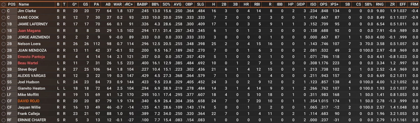 Name:  June Bats.jpg
Views: 19
Size:  336.3 KB