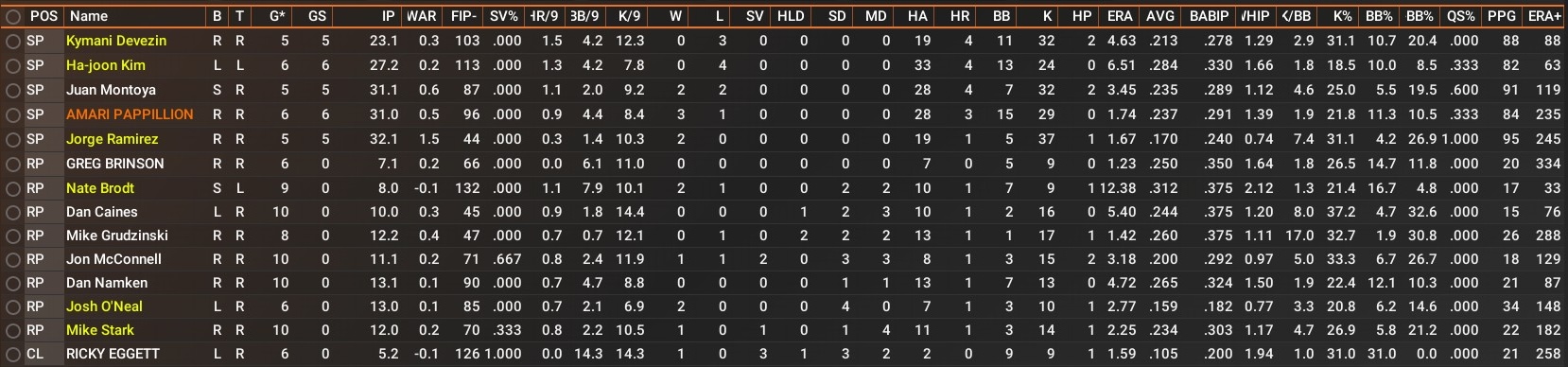 Name:  June Arms.jpg
Views: 22
Size:  270.0 KB