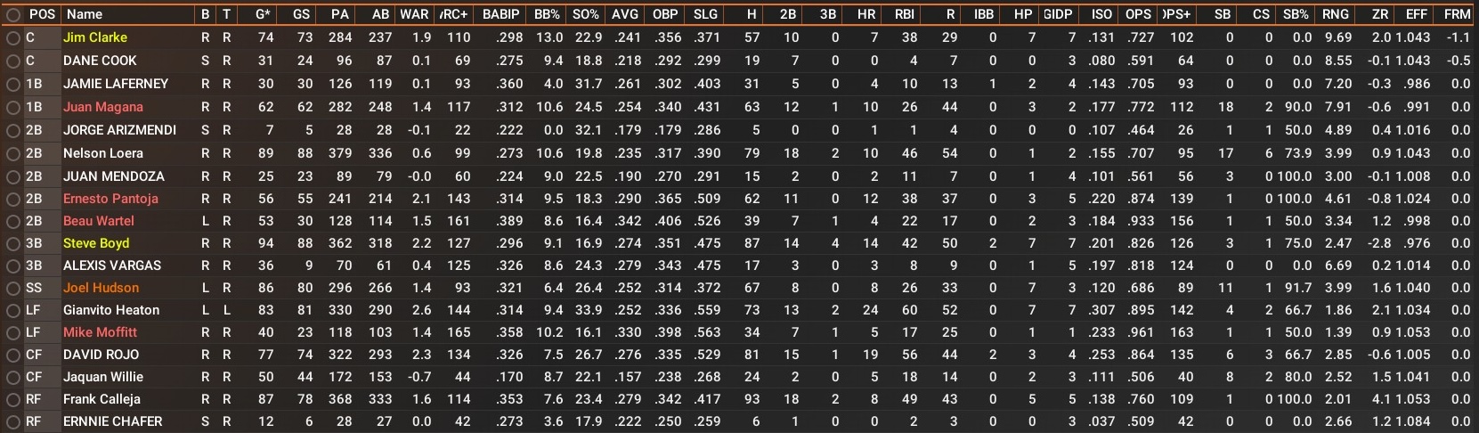 Name:  ASB Bats.jpg
Views: 17
Size:  357.3 KB