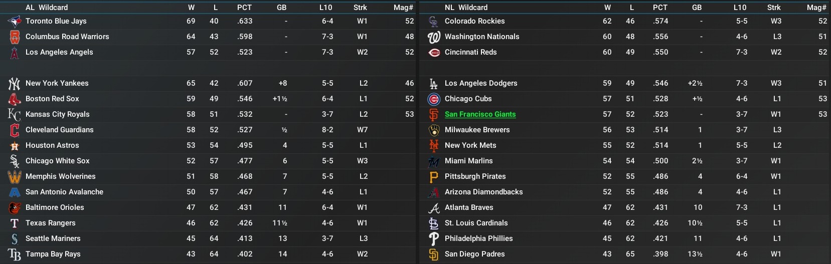 Name:  July WC.jpg
Views: 20
Size:  236.6 KB