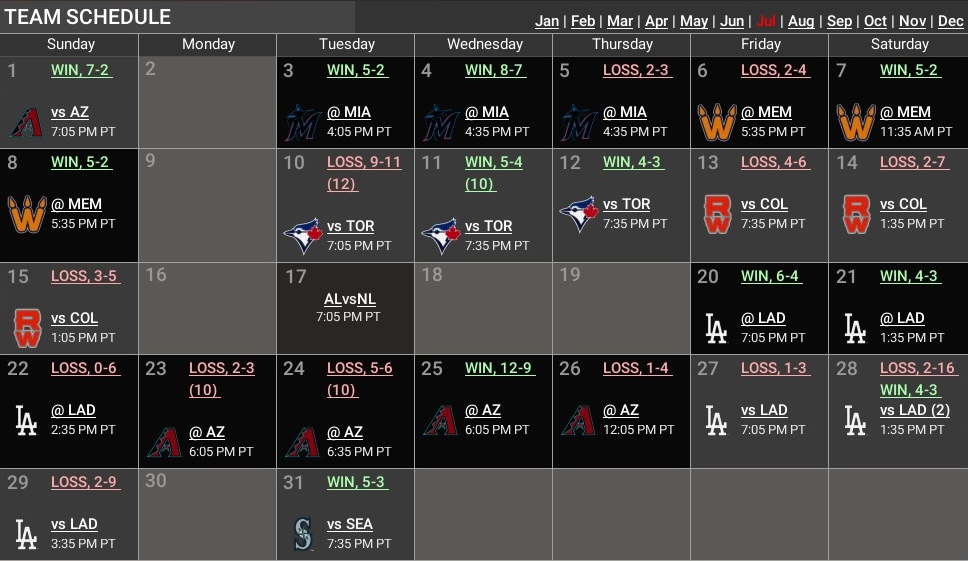 Name:  July Results.jpg
Views: 22
Size:  162.5 KB