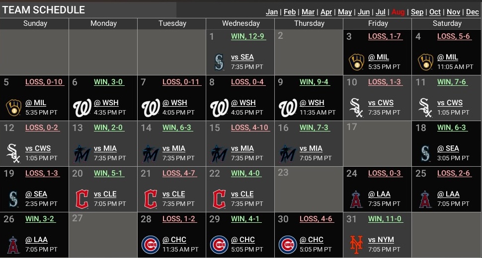 Name:  August Results.jpg
Views: 17
Size:  182.9 KB