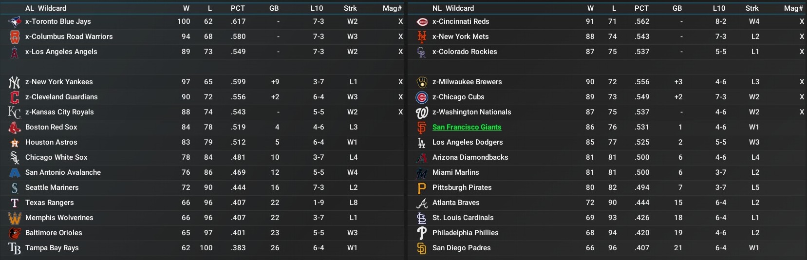 Name:  EOS Standings.jpg
Views: 108
Size:  239.0 KB