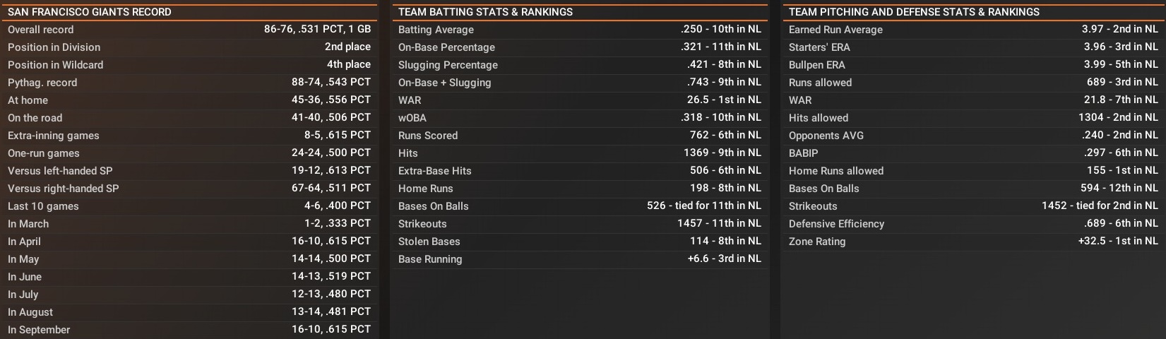 Name:  September Stats.jpg
Views: 104
Size:  220.5 KB