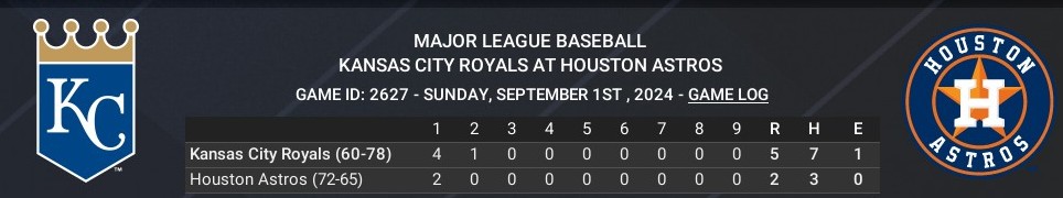 Name:  september01_boxscore.jpg
Views: 94
Size:  48.1 KB