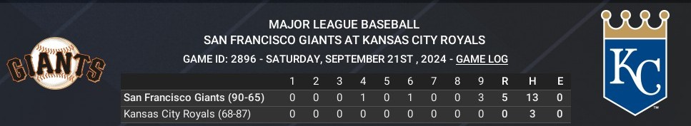 Name:  september21_boxscore.jpg
Views: 116
Size:  44.7 KB