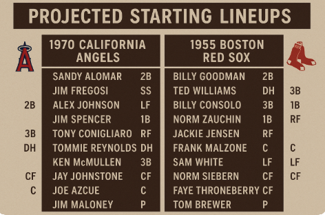 Name: 238- lineups.png
Views: 141
Size: 239.9 KB