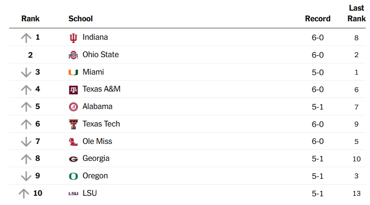 Name:  Image1514.jpg
Views: 68
Size:  104.3 KB