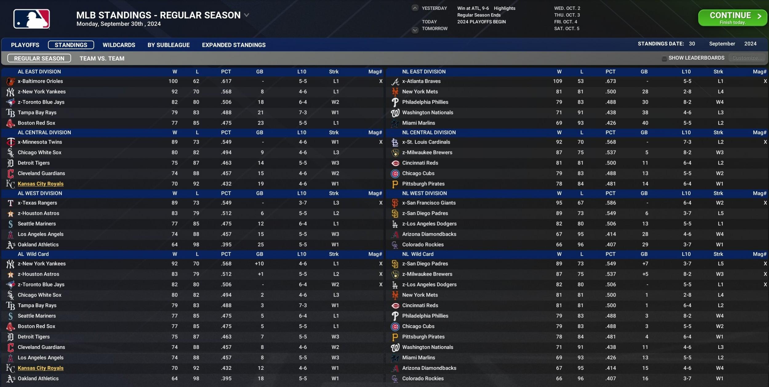 Name:  final_regular_season_standings.jpg
Views: 11
Size:  301.9 KB