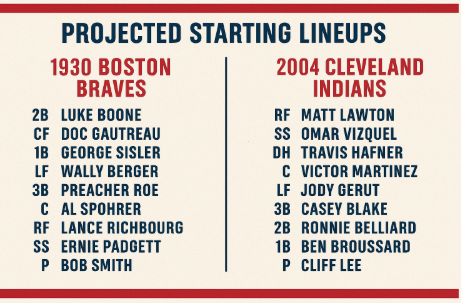 Name: 240 - lineups.png
Views: 92
Size: 218.9 KB