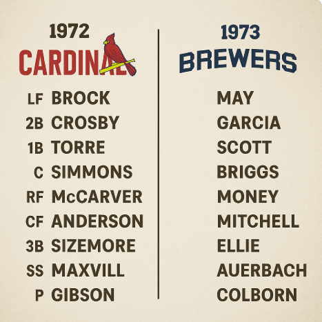 Name:  241 - lineups.png
Views: 3
Size:  339.9 KB