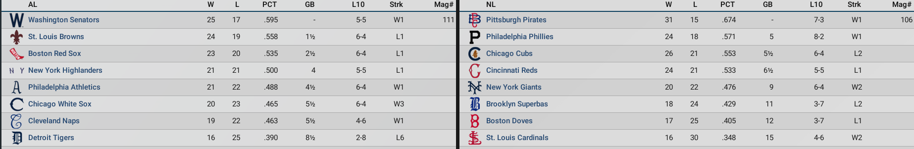 Name:  MLB May 1908.png
Views: 22
Size:  103.8 KB