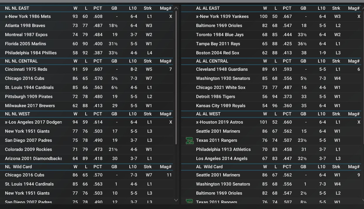 Name:  EndofSeason1910.jpg
Views: 86
Size:  239.5 KB